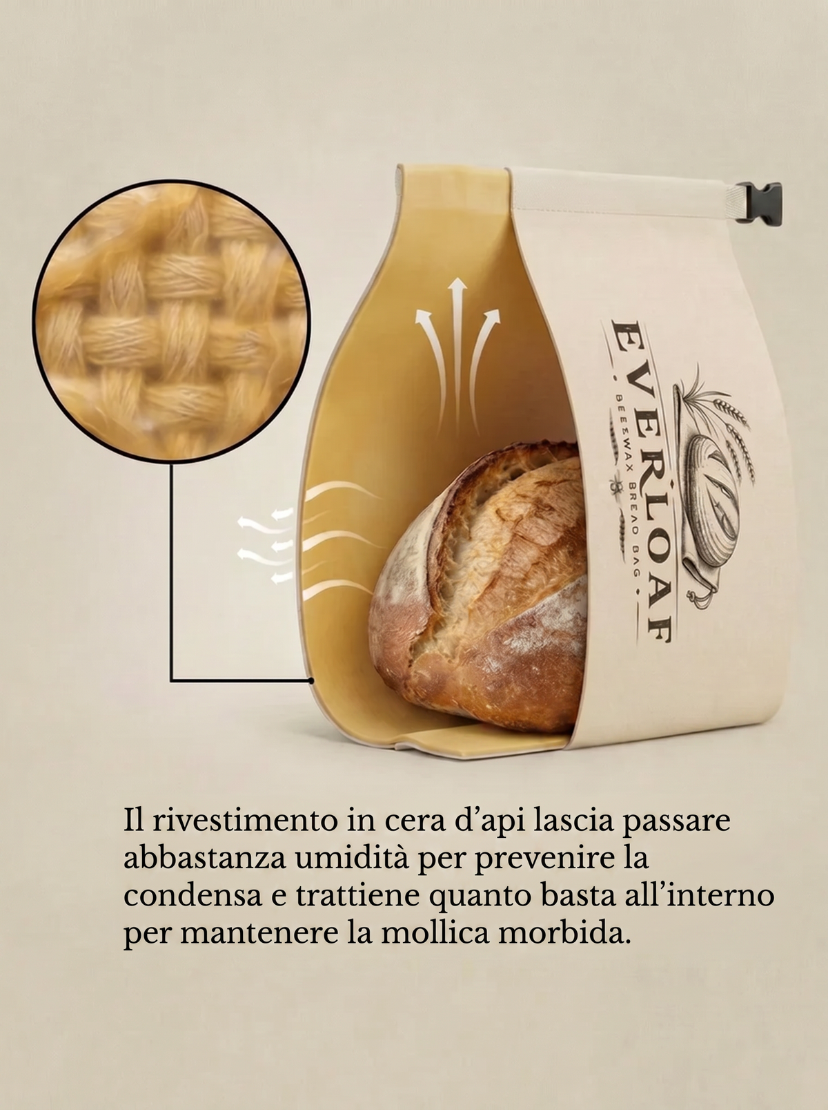 Sacchetti per il pane in cotone cerato
