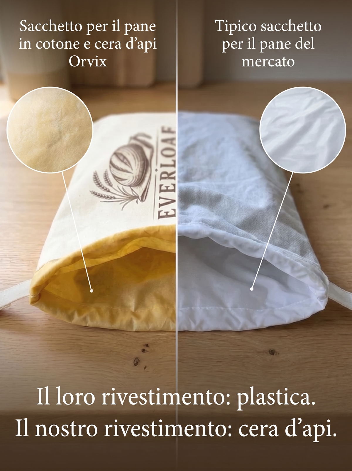 Sacchetti per il pane in cotone cerato