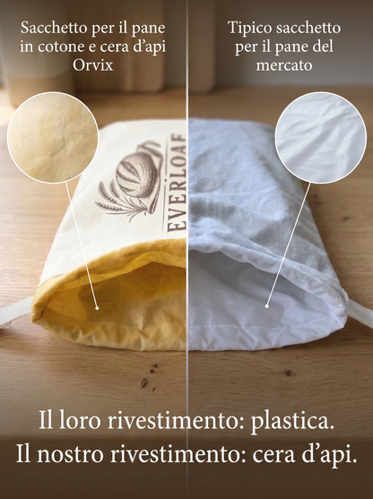 Sacchetti per il pane in cotone cerato