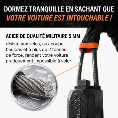 TITANLOCK PRO